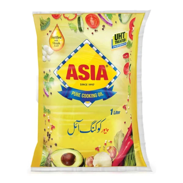 Asia Oil
